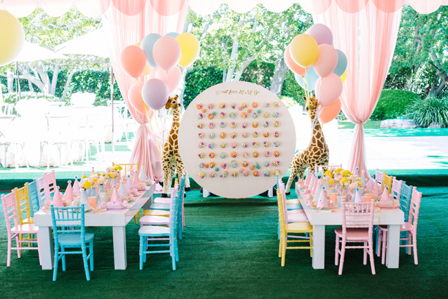 Circus birthday party idea for girls birthday party ideas