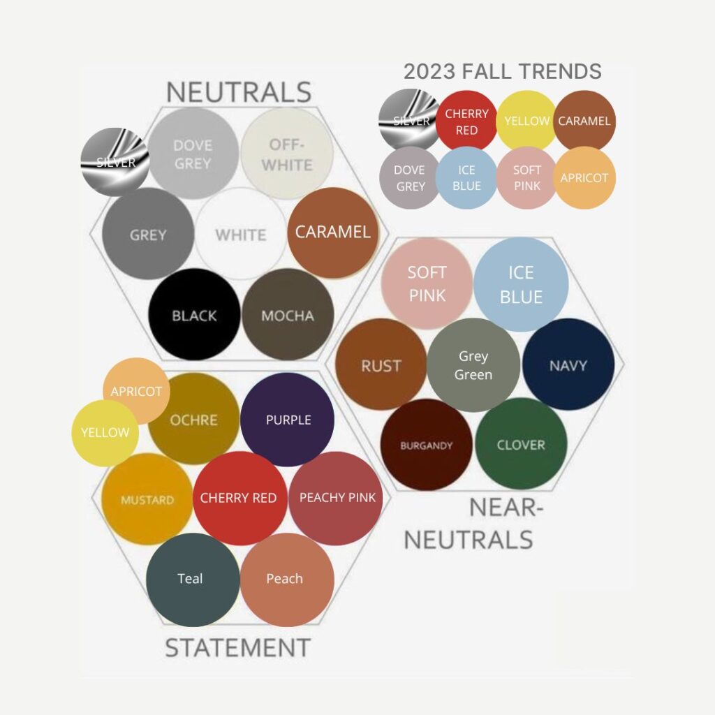 2023 family photo color trends